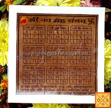 Sri Navagraha yantra on bhojpatra
