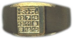 Kumbha (Aquarius) Rashi / Rasi / Zodiac ring in Brass