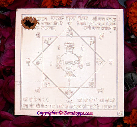 Navgrah (Navagraha) Yukt Beesa (Bisa) yantra