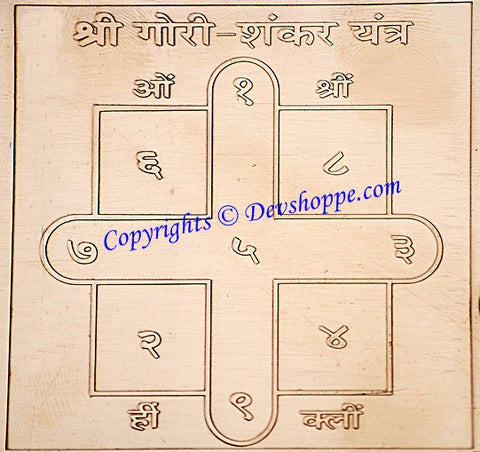 Gauri Shankar yantra