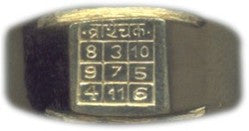 Vrischika (Scorpion) Rashi / Rasi / Zodiac ring in Brass